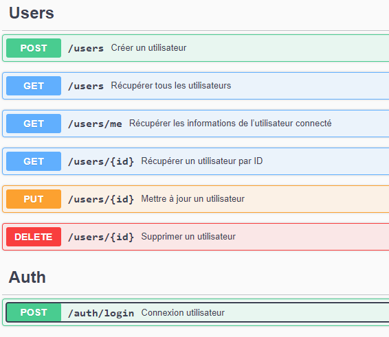 Création d'une api NestJS